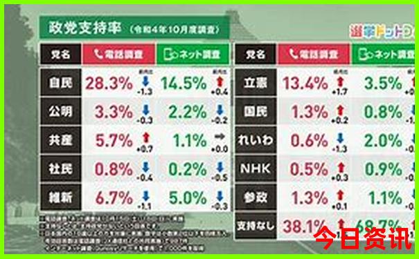 长沙市区旅游景点排名前十